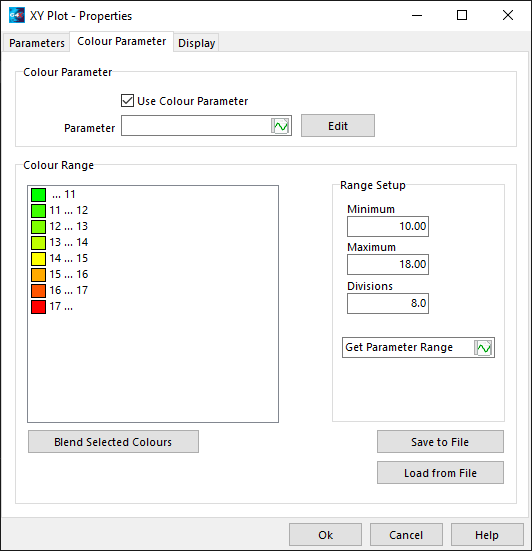 Colour Range Setup Window Colour Range Setup Window