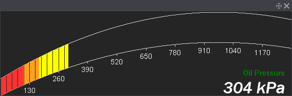 Curve Gauge Curve Gauge