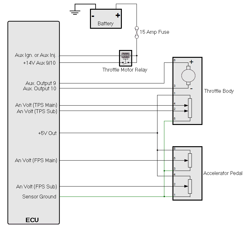 Nissan VQ35 E-throttle Wiring diagram Nissan VQ35 E-throttle Wiring diagram