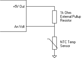 Wiring a NTC temp sensor with an external pullup resistor. Wiring a NTC temp sensor with an external pullup resistor.