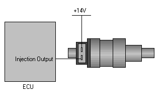 High Impedance Injector Wiring High Impedance Injector Wiring