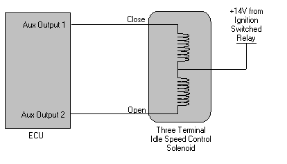 Three terminal ISC Solenoid Wiring Three terminal ISC Solenoid Wiring