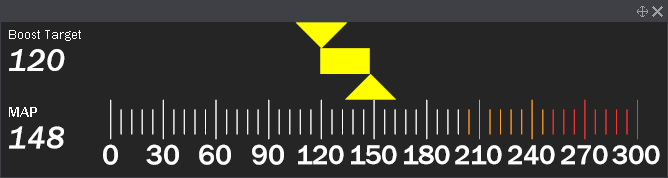 Target Gauge Target Gauge